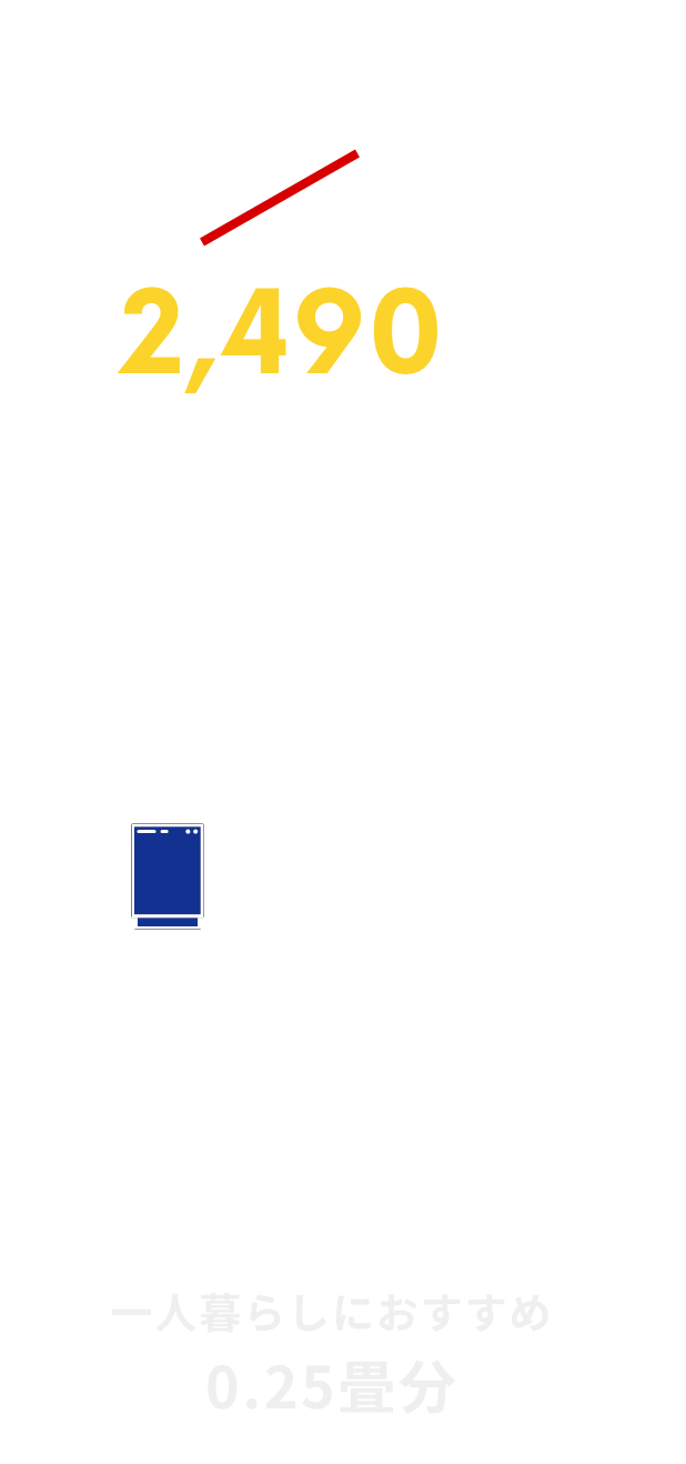 エントリープラン｜4,980円/月（税込5,478円）→2,490円/月（税込2,739円）　専用ダンボールX3　衣装ケースX3　スーツケースSX3　ダウン・中綿ジャケットX1　加湿器X1　スノーボードX1　一人暮らしにおすすめ0.25畳分