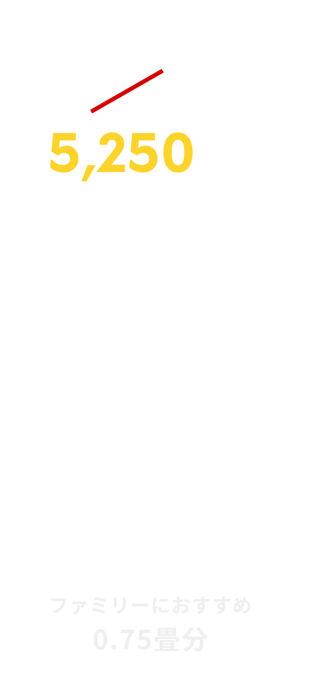 グレードアッププラン｜10,500円/月（税込11,550円）→5,250円/月（税込5,775円）　専用ダンボールX10　衣装ケースX10　スーツケースMX2　ダウン・中綿ジャケットX5　コートX5　テント・タープX2　アウトドアテーブルX1　アウトドアチェアX3　ファミリーにおすすめ0.75畳分